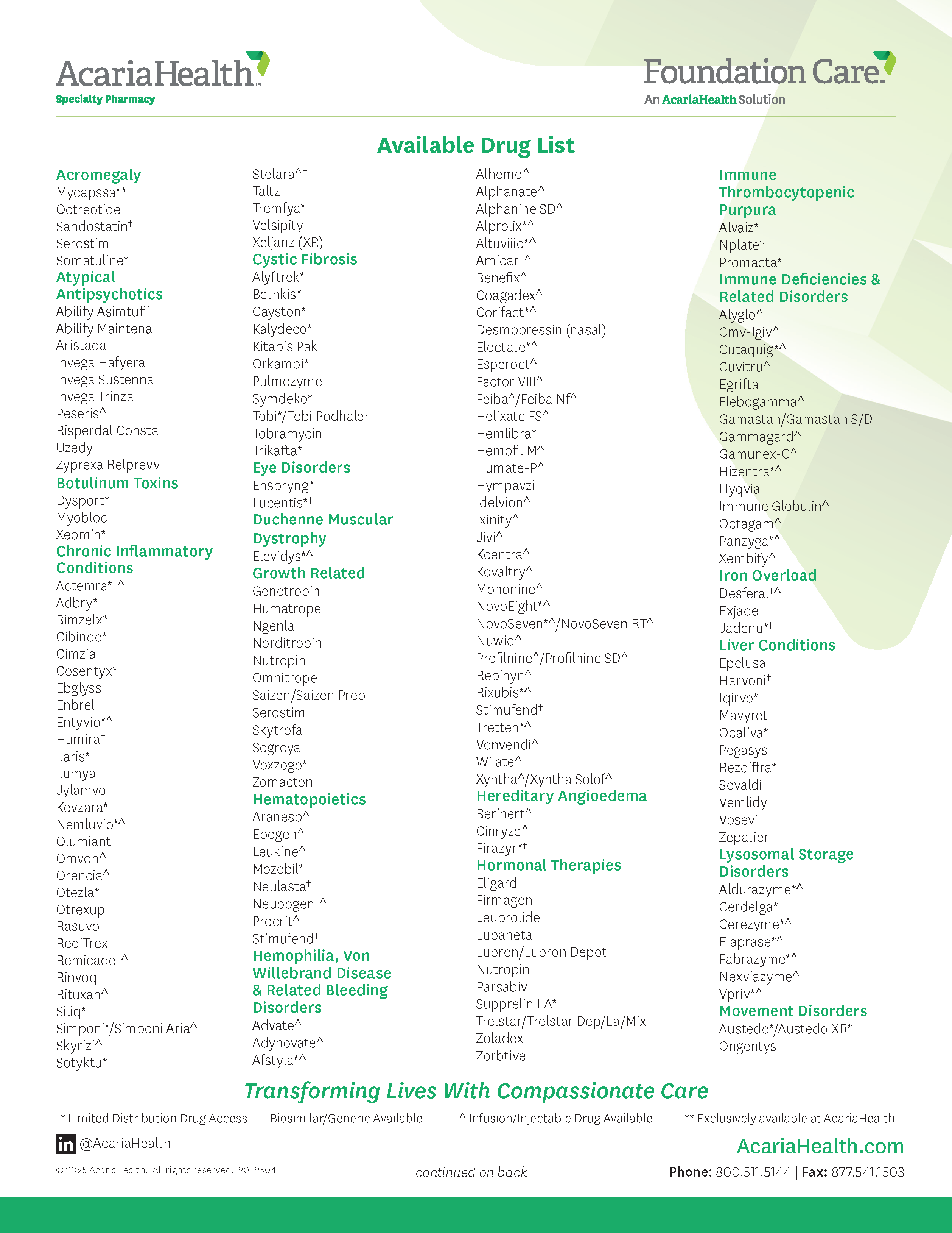image of Master Drug List