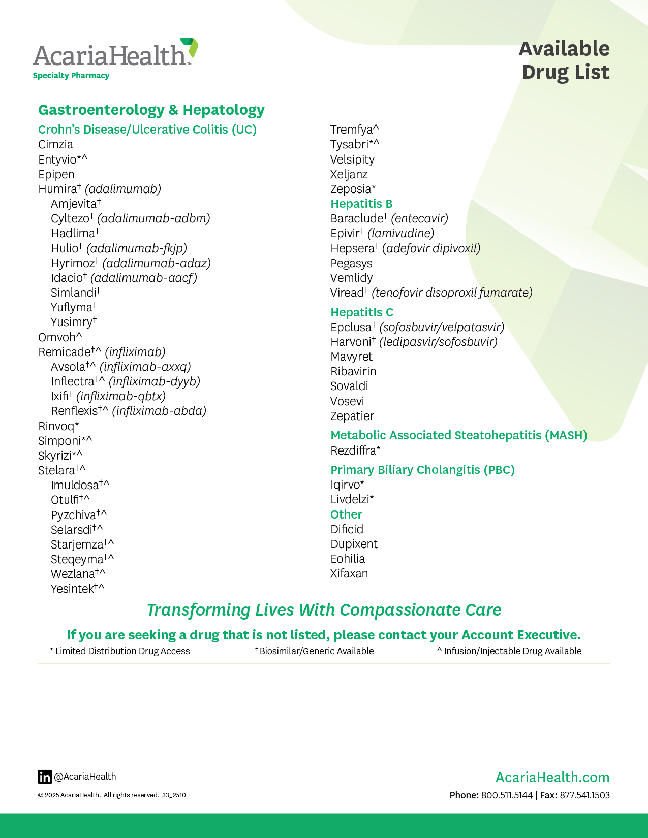 document example: Gastroenterology and Hepatology Drug List